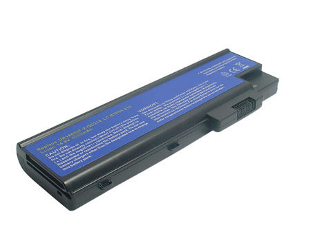 Erstatte Bærbar Batteri til acer Aspire 9412AWSMi Erstatte Bærbar Batteri acer til Aspire 9412AWSMi