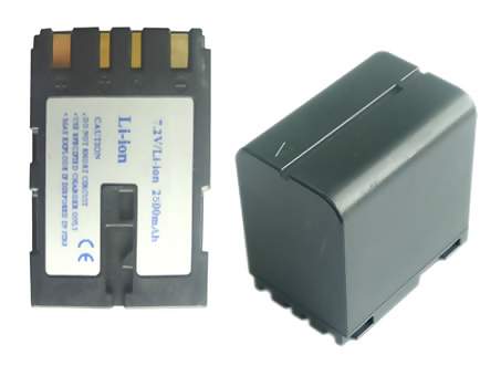 Erstatte Videokamera batteri JVC  til GR-DVL822 