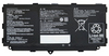 FPB0327 Bærbart Batteri